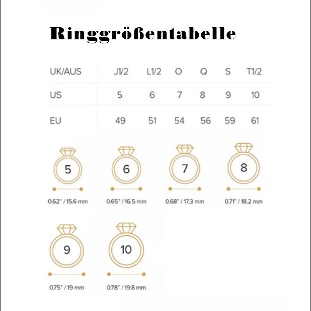 Personalisierter zweifarbiger Geburtssteinring